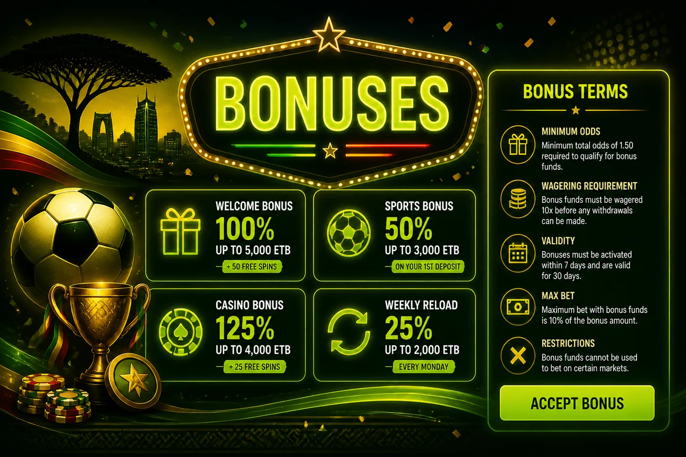 Bonus contract terms
